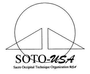 SOTO-USA SACRO OCCIPITAL TECHNIQUE ORGANIZATION USA