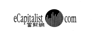 ECAPITALIST.COM