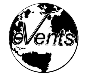 EVENTS