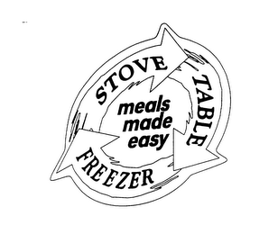 STOVE TABLE FREEZER MEALS MADE EASY