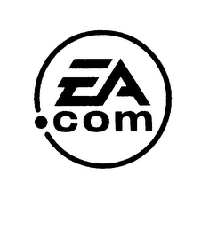 EA.COM