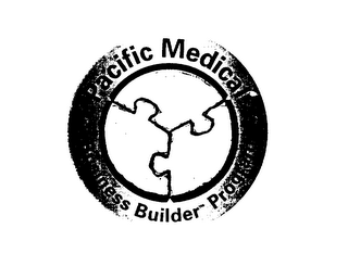 PACIFIC MEDICAL BUSINESS BUILDER PROGRAM