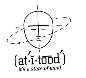 (AT'.I,TOOD') IT'S A STATE OF MIND