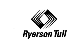 RYERSON TULL