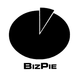 BIZPIE