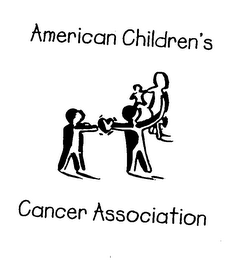 AMERICAN CHILDREN'S CANCER ASSOCIATION