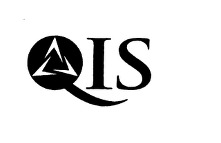 QIS