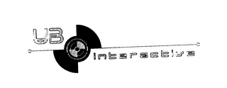UB INTERACTIVE