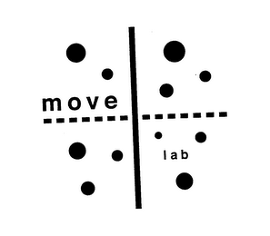 MOVE LAB