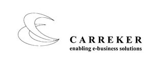 CARREKER ENABLING E-BUSINESS SOLUTIONS