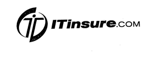 ITINSURE.COM