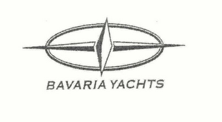 BAVARIA YACHTS