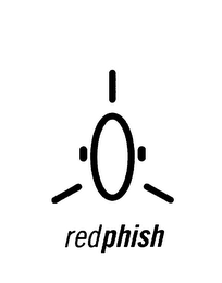 REDPHISH