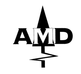 AMD