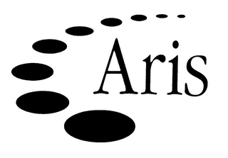 ARIS