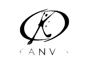 KANVIS