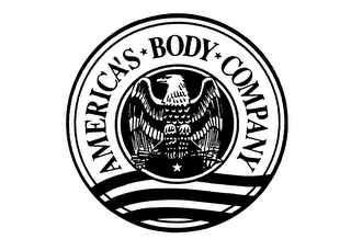 AMERICA'S BODY COMPANY