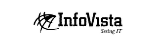 INFOVISTA SEEING IT