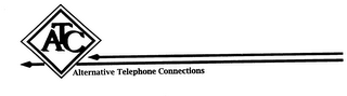ATC ALTERNATIVE TELEPHONE CONNECTIONS