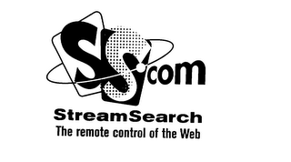 SS.COM STREAMSEARCH THE REMOTE CONTROL OF THE WEB