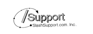 SUPPORT SLASHSUPPORT.COM.INC.