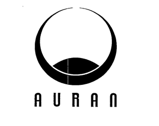 AURAN