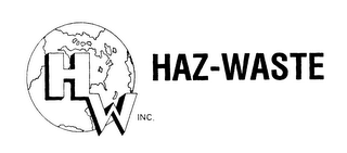 HAZ-WASTE HW INC.