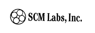 SCM LABS, INC.