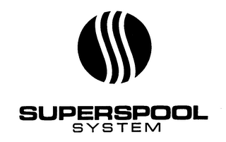 SUPERSPOOL SYSTEM