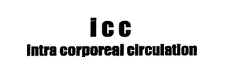 ICC INTRA CORPOREAL CIRCULATION