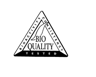 BIO QUALITY BIOACTIVITY CONSISTENCY TESTED