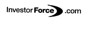 INVESTORFORCE.COM