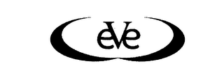 EVE