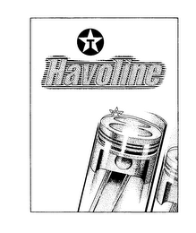 HAVOLINE