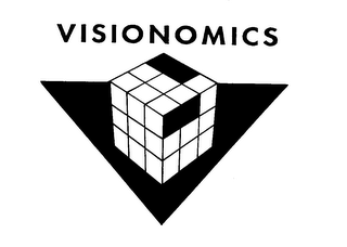 VISIONOMICS