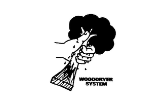 WOODDRYER SYSTEM