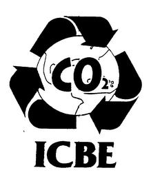 CO2 ICBE