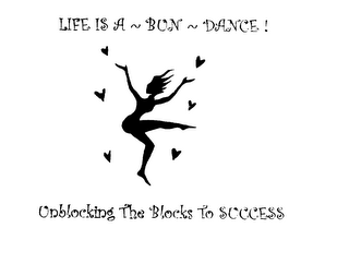 LIFE IS A-BUN-DANCE! UNBLOCKING THE BLOCKS TO SUCCESS