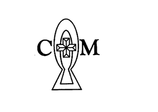 C+M