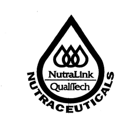 NUTRALINK