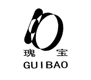 GUIBAO