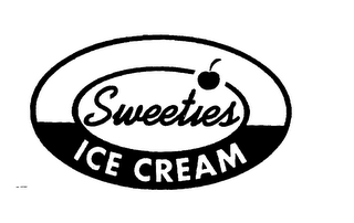 SWEETIES ICE CREAM
