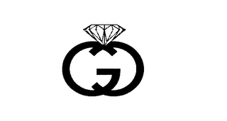 GC