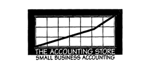 THE ACCOUNTING STORE SMALL BUSINESS ACCOUNTING