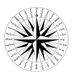 COMPASS