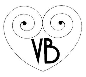 VB