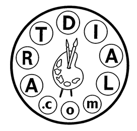 ARTDIAL.COM