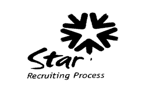 STAR RECRUITING PROCESS