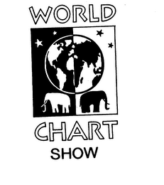 WORLD CHART SHOW