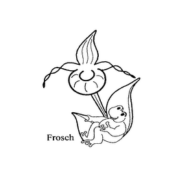 FROSCH